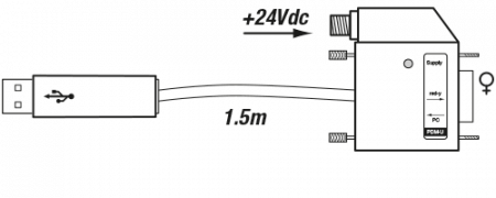 USB Kabel für digitale Massenmesser und Massenregler