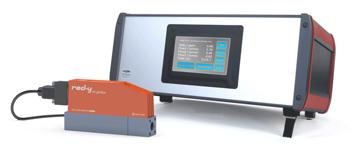 Display and Control Device for Thermal Mass Flow Meters and Controllers