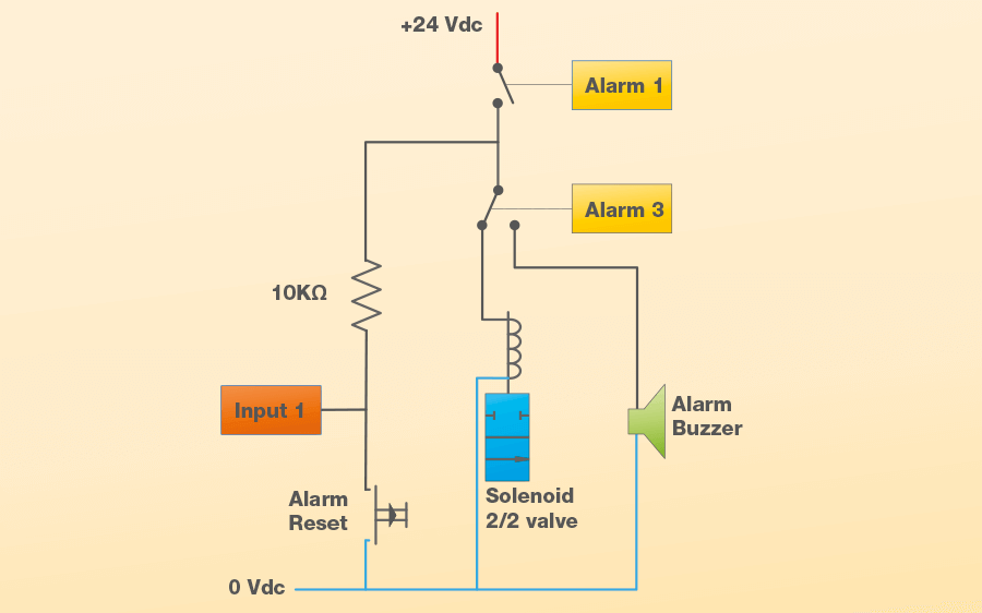 Basic electrical diagram of periodic gas sampling system